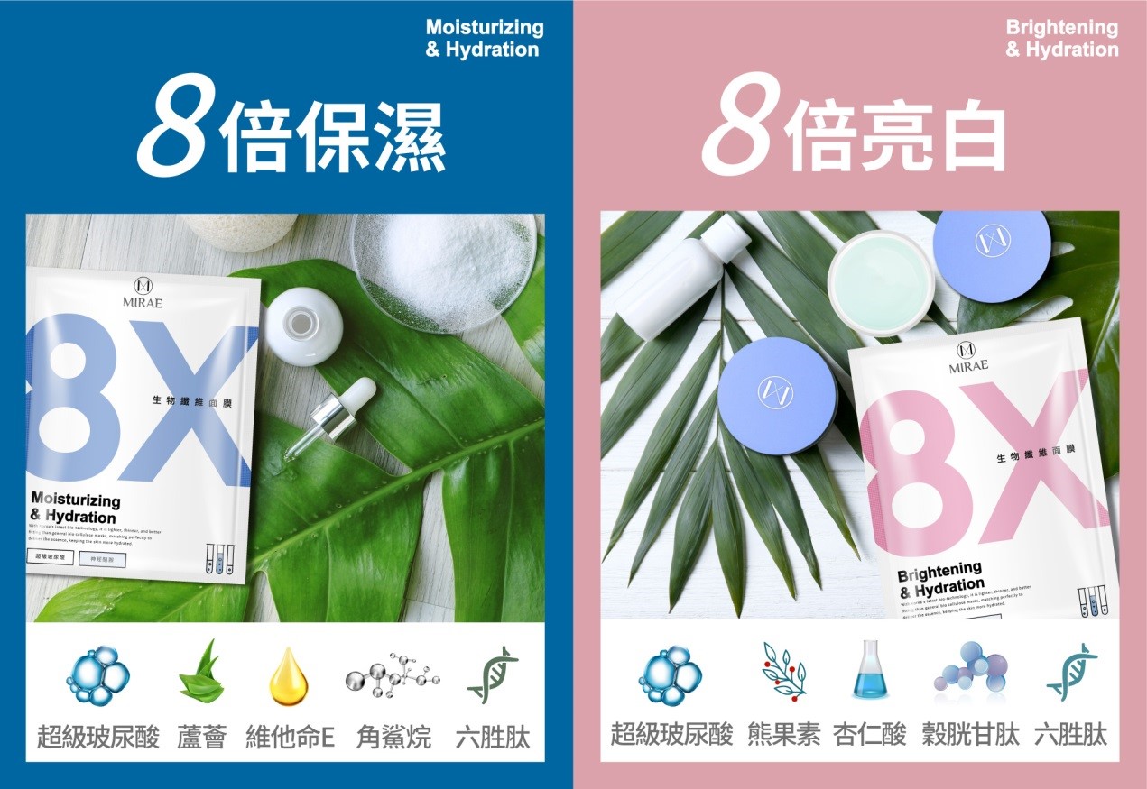未來美8倍1 未來美8倍1