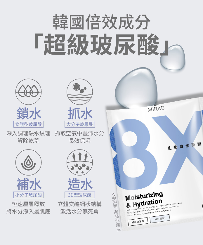未來美8倍2 未來美8倍2