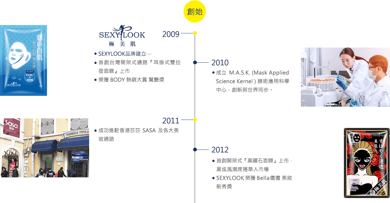 history_01 history_01